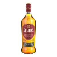 Grant's